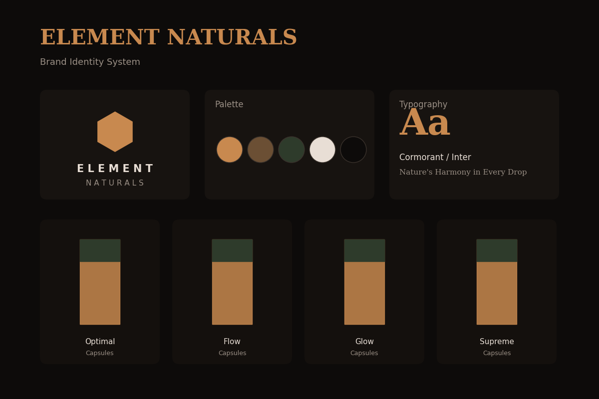 Element Naturals